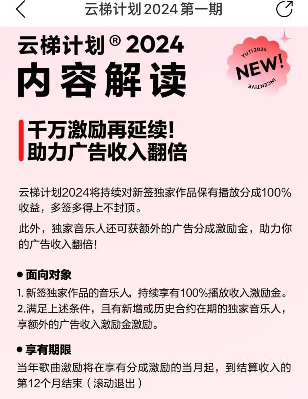 （10062期）最新网易云梯计划网页版，单机月收益5000+！可放大操作