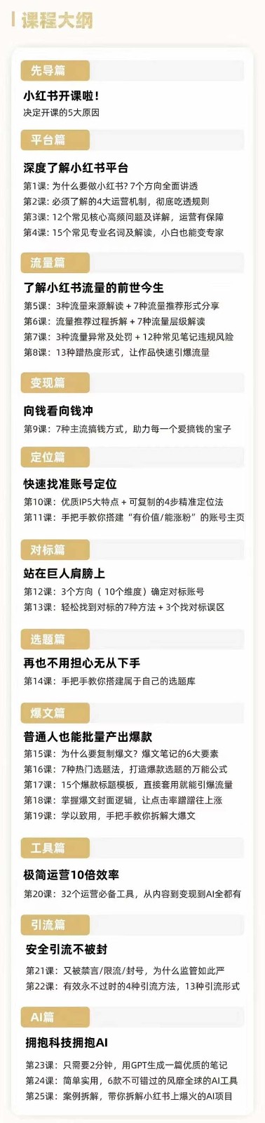 fy2656期-2024年最新小红书运营课程：普通人也能引爆小红书（27节课）