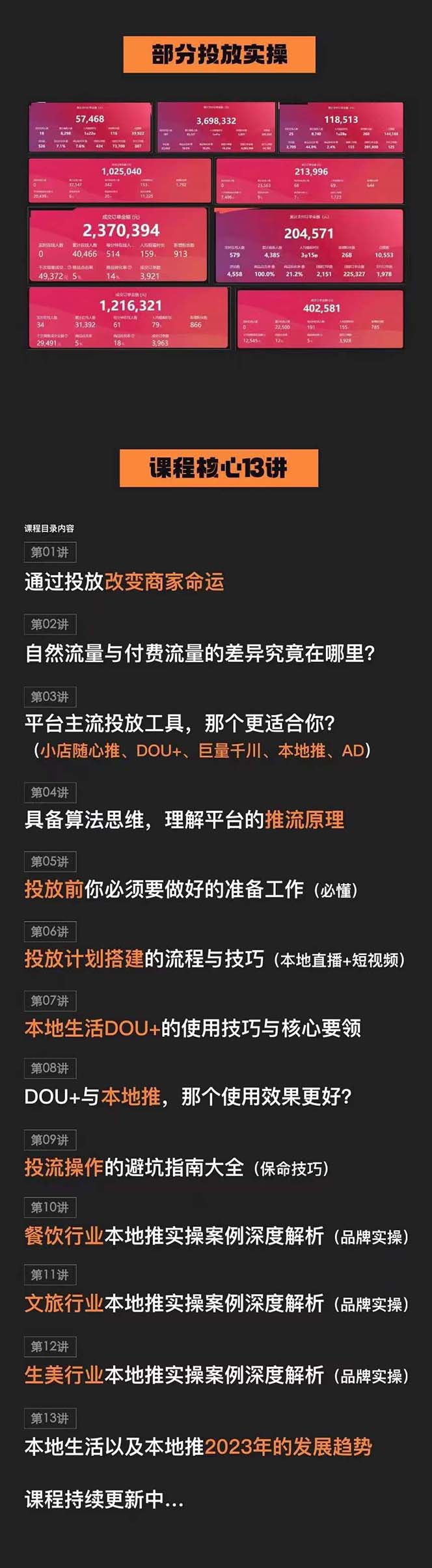 （9439期）本地同城·推核心方法论，本地同城投放技巧快速掌握运营核心（16节课）