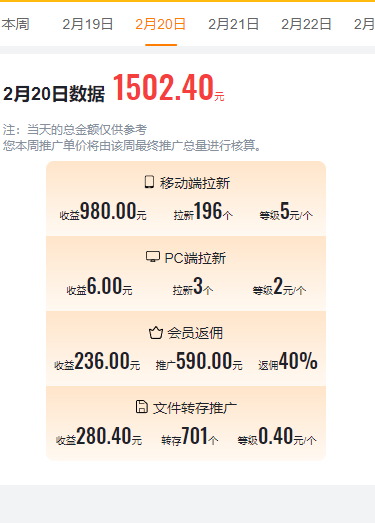 （9293期）2024目前网上最火短剧机器人做法，自动搜索发剧 自动更新资源 自动分享资源