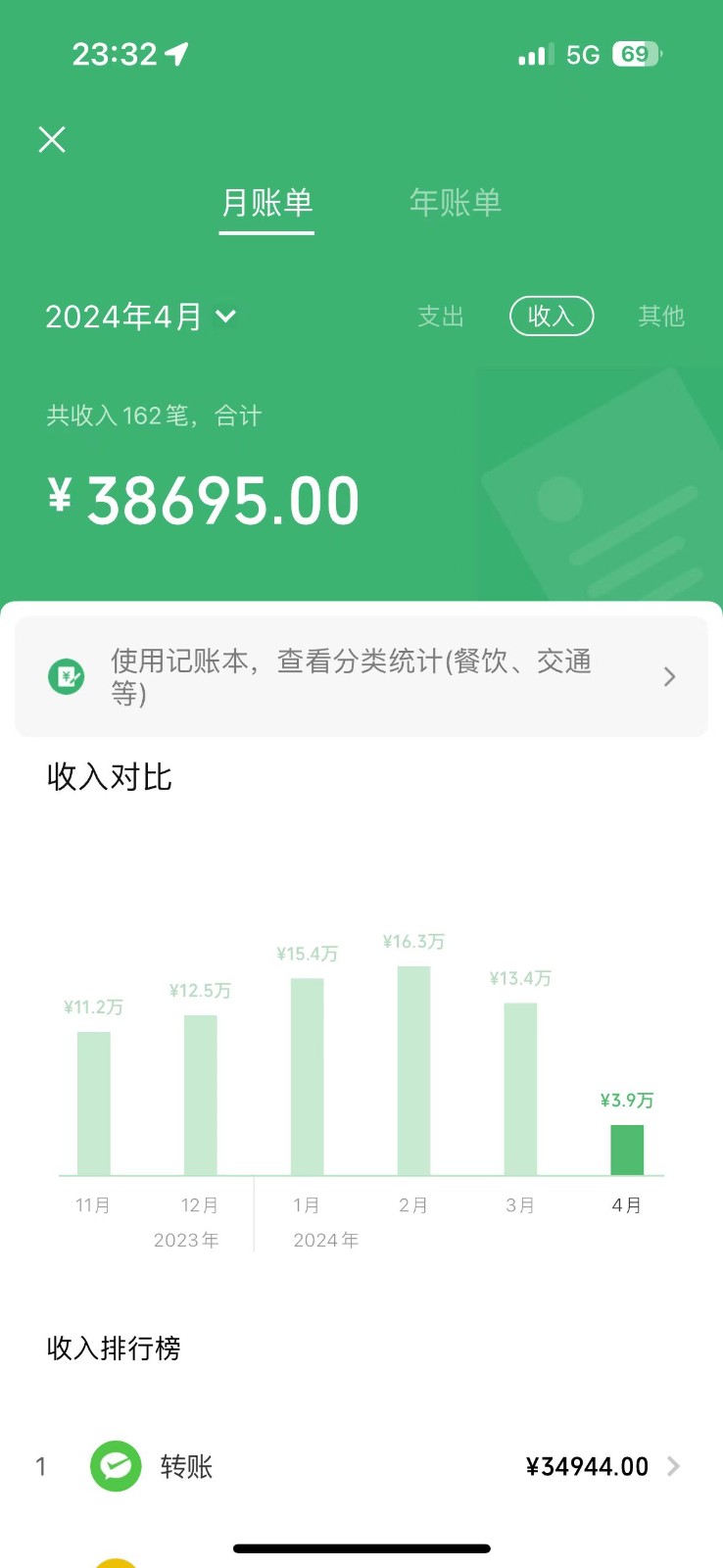 fy3734期-2024年全网暴力引流，傻瓜式纯手机操作，利润空间巨大，日入3000+小白必学！