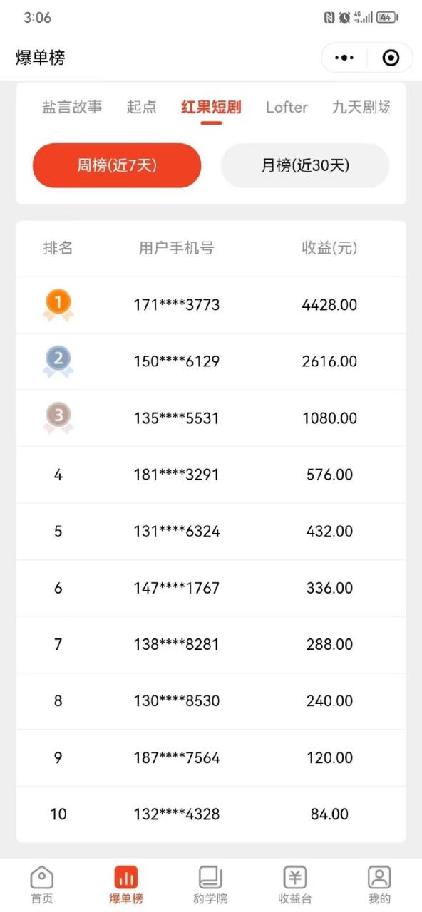 （FY-1029期）2023红利项目短剧拉新，月入过万红果短剧番茄小说CPA拉新项目教程(2023红利项目短剧拉新，月入过万红果短剧番茄小说CPA拉新项目教程)