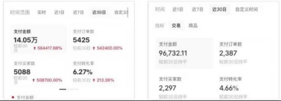 fy1395期-AI批量制造小红书爆款笔记+小红书无货源玩法一条龙实操，小白也能轻松日入500+