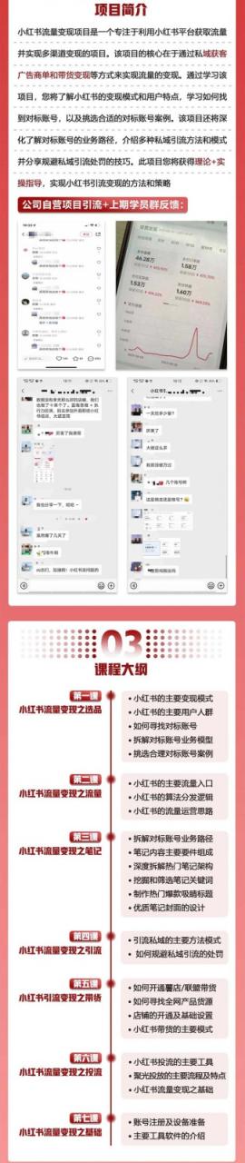 fy1615期-小红书流量·变现陪跑营（第8期）：私域获客广告商单和带货变现 月入10w+