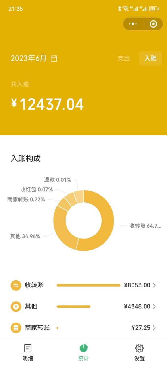 fy1083期-一单赚49.9，超级蓝海赛道，靠小红书卖这个虚拟商品，一个月1.2w是怎么做到的