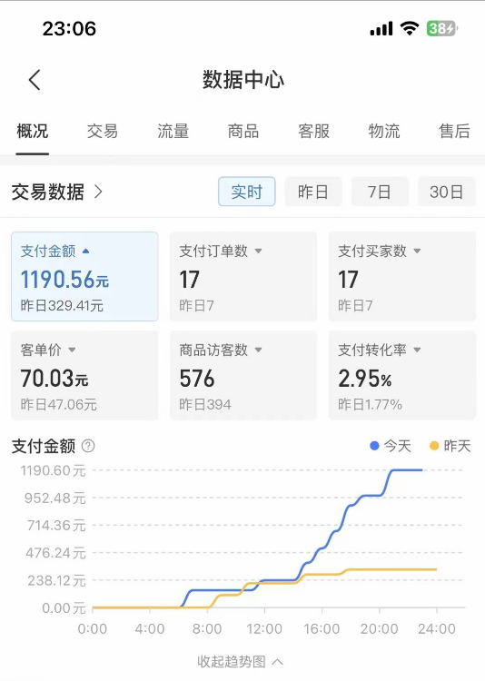 fy1307期-拼多多虚拟U盘项目，保姆级拆解，可多店操作，一天1000左右！