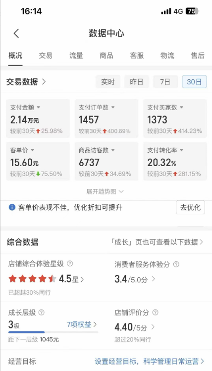 fy1307期-拼多多虚拟U盘项目，保姆级拆解，可多店操作，一天1000左右！