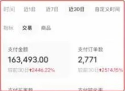 fy1395期-AI批量制造小红书爆款笔记+小红书无货源玩法一条龙实操，小白也能轻松日入500+