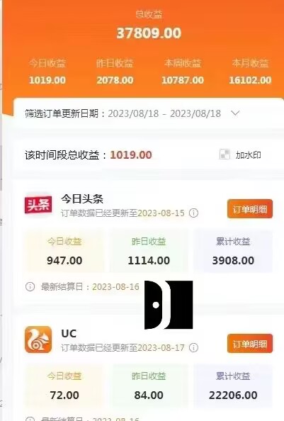 fy1382期-AI绘画小说推文，2小时解放生产力，吃到AI红利