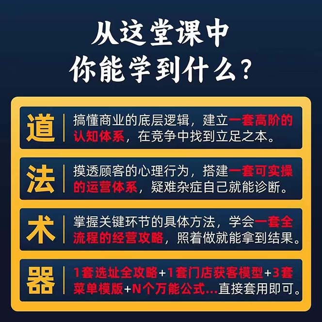 （11277期）餐饮店盈利实操方法：教你怎样开一家持续能赚钱的餐厅（25节）