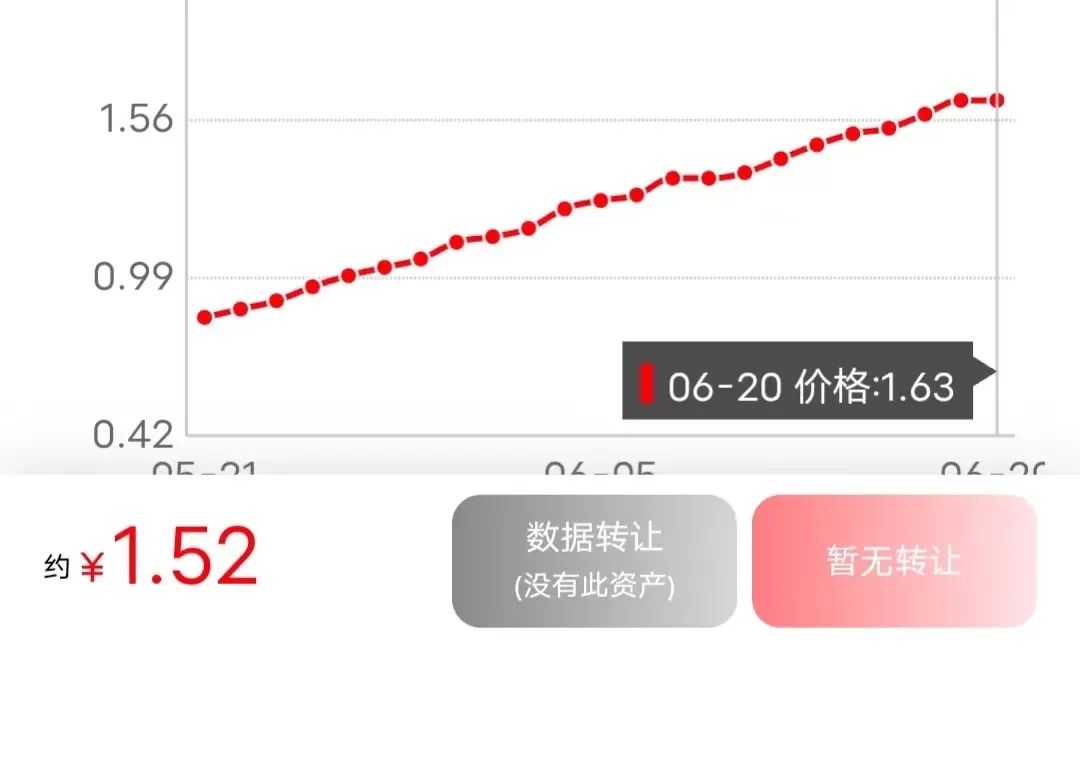 登录就送3元，每个月可搞150+，提现无门槛