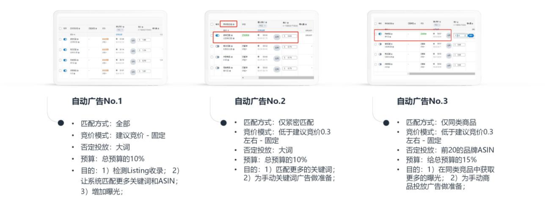 不再错失旺季流量，掌握商品推广广告4大诀窍，爆单不用愁！