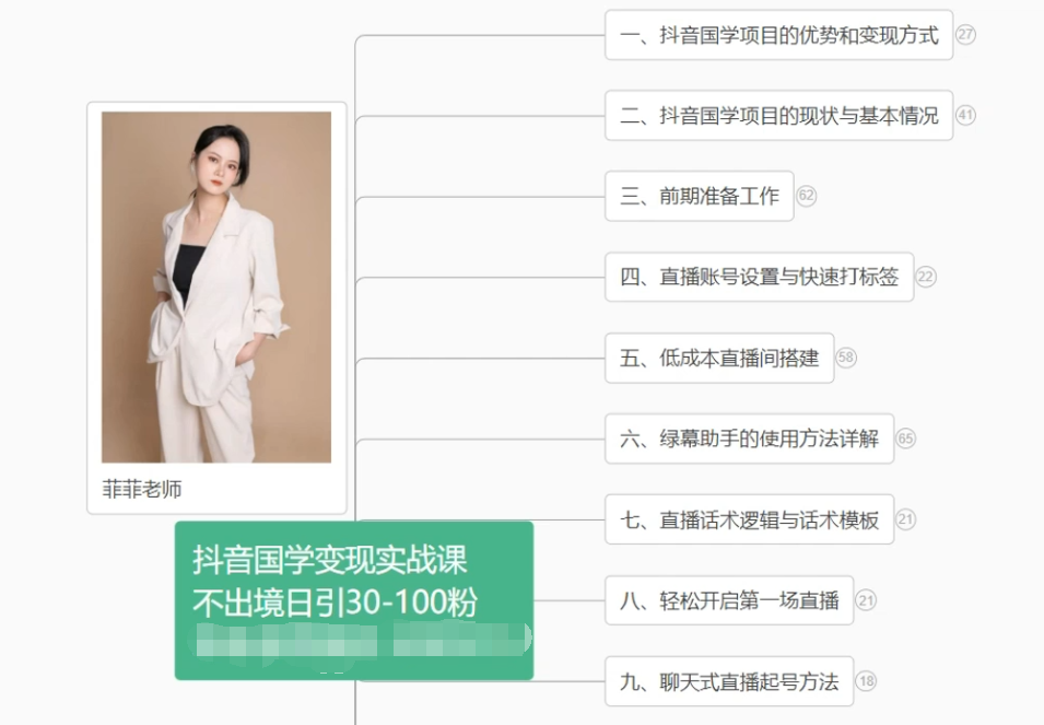 FY4186期-抖音国学变现项目：不出境日引30-100粉实战课程