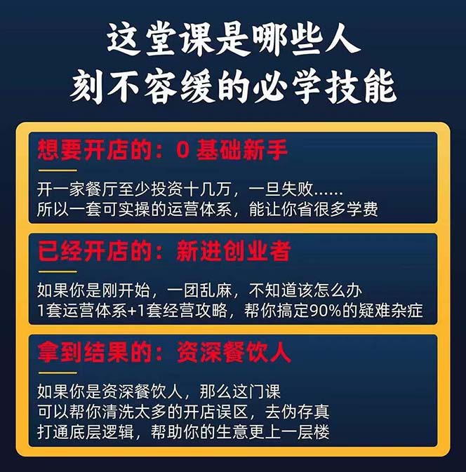 FY4356期-餐饮店盈利实操方法：教你怎样开一家持续能赚钱的餐厅（25节）