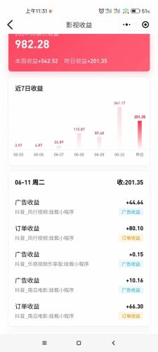 （11039期）最新抖音视频搬运自动变现，日入500＋！每天两小时，有手就行