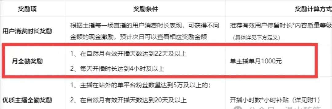 每月保底1000+，0门槛人人可做，不上班也能养活自己