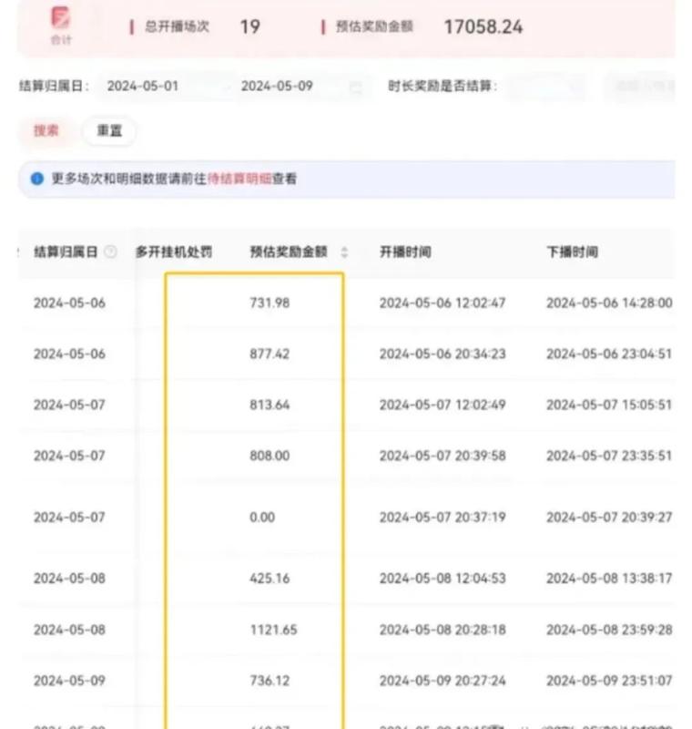 每月保底1000+，0门槛人人可做，不上班也能养活自己