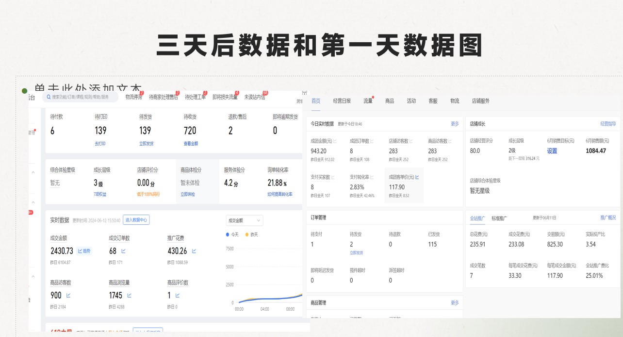 FY4222期-最新拼多多模式日入4K+两天销量过百单，无学费、 老运营代操作、小白福利，了解不吃亏