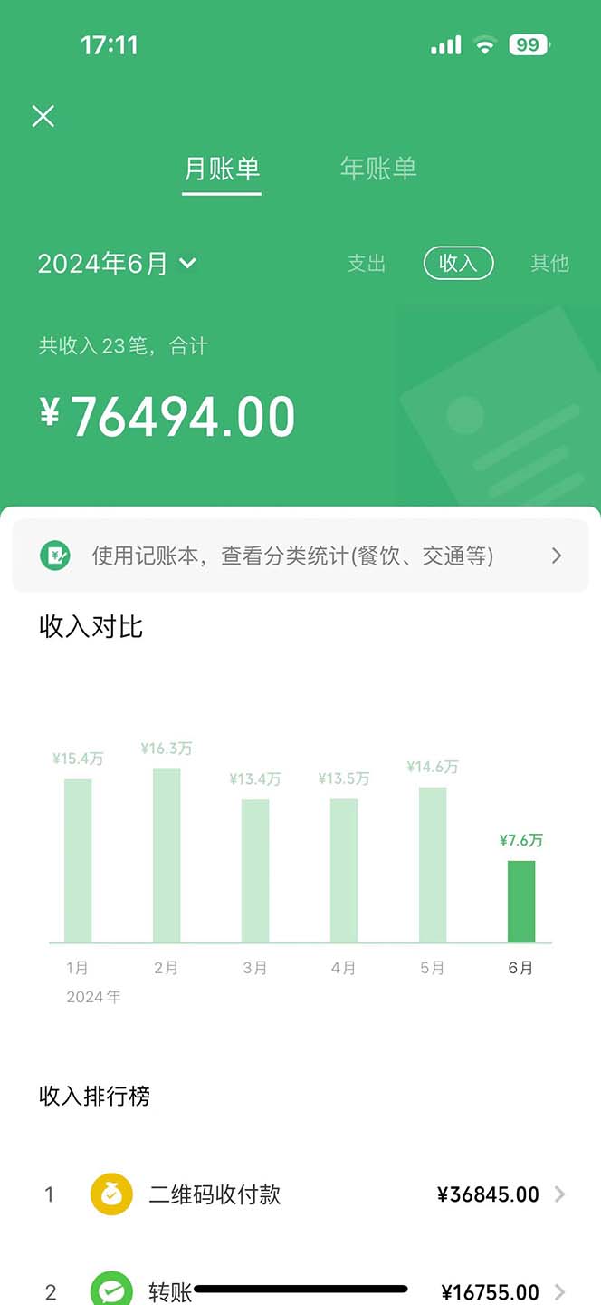 （12192期）7天收了2.7万，小红书咸鱼无脑操作，每单利润500至3000