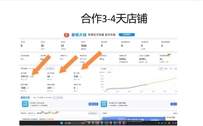 （12869期）拼多多最新合作日入4000+两天销量过百单，无学费、老运营代操作、小白福利