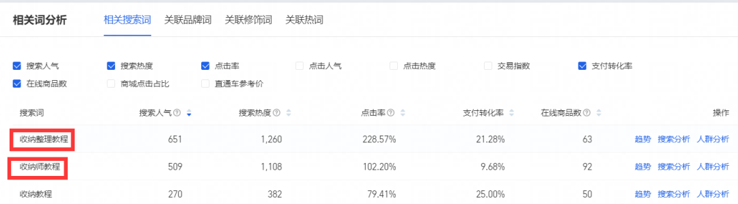 淘宝虚拟商品资料玩法，无需人工值守全自动发货，月入几千！