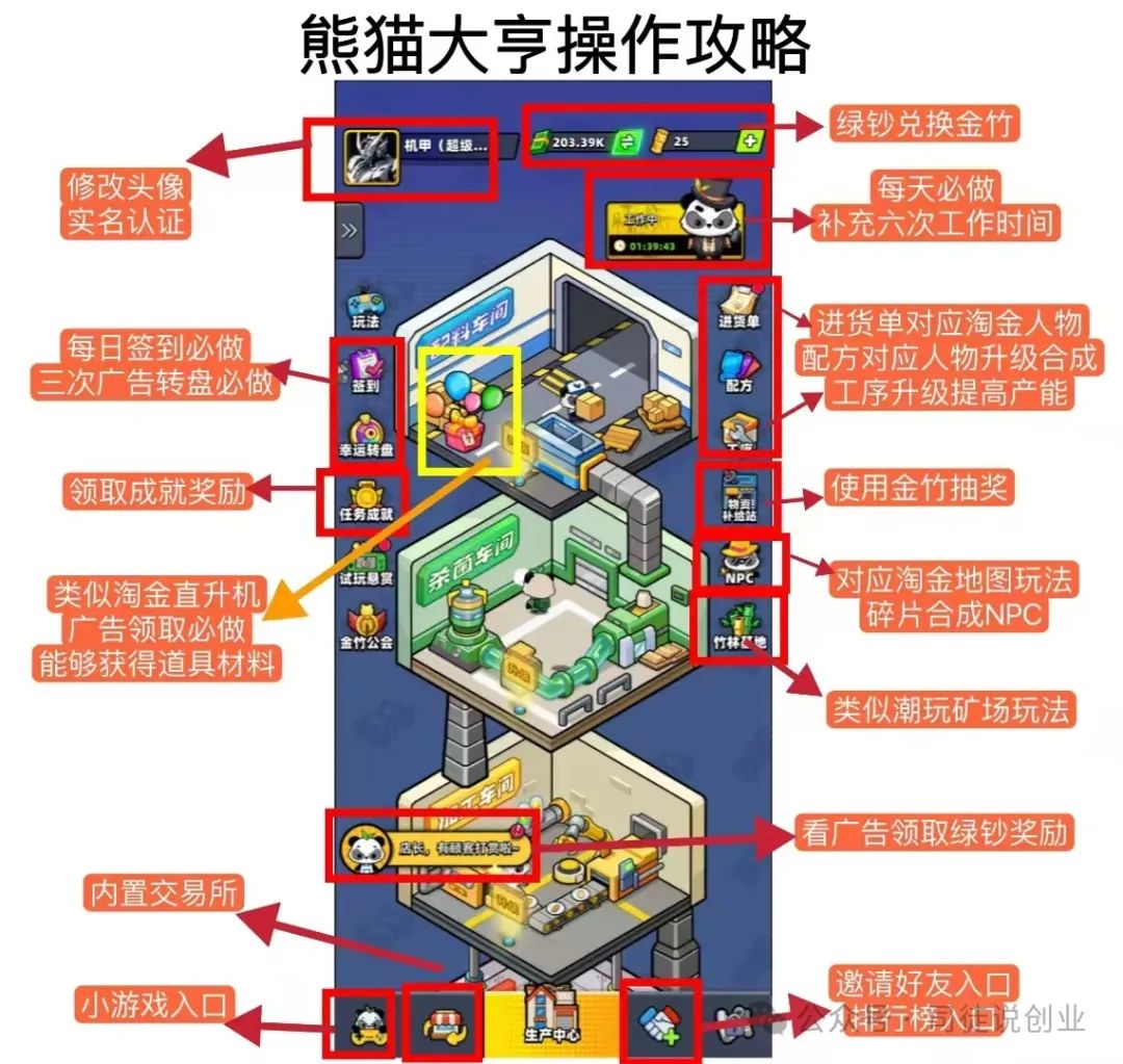 熊猫大亨，0撸盘子，老淘金模式，可冲【有扶持】