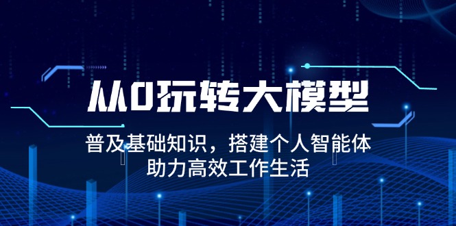 （14009期）从0玩转大模型，普及基础知识，搭建个人智能体，助力高效工作生活